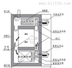 冷热冲击试验箱(两厢） 可定制 牟测冷热冲击试验箱