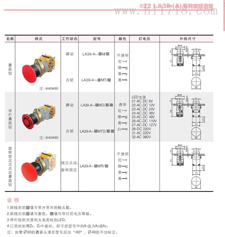 LA39(A)(A1)(A2)(A3)系列按钮【铝合金头部，金属中座】 