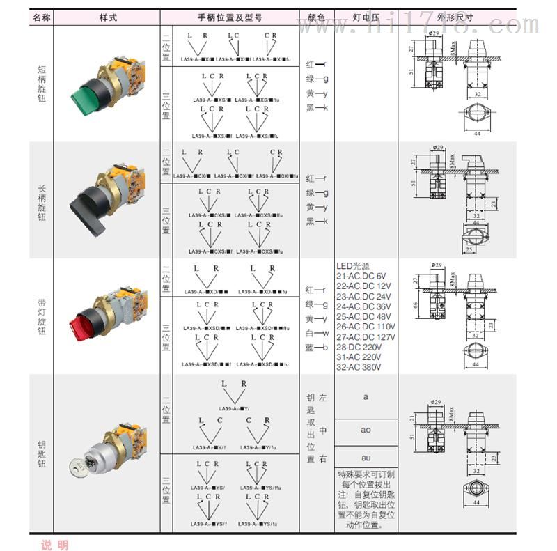 LA39(A)(A1)(A2)(A3)系列按钮【铝合金头部，金属中座】 