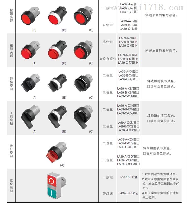 LA39(A)(A1)(A2)(A3)系列按钮【铝合金头部，金属中座】 