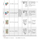 西门子APT LA39(B)(B1)(B2)(B3)系列按钮