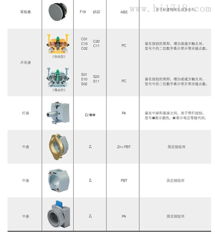 特价销售西门子APT LA39(C)，(C1)(C2)(C3)系列按钮【金属中座】