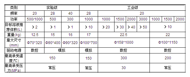 超声波产品图.png