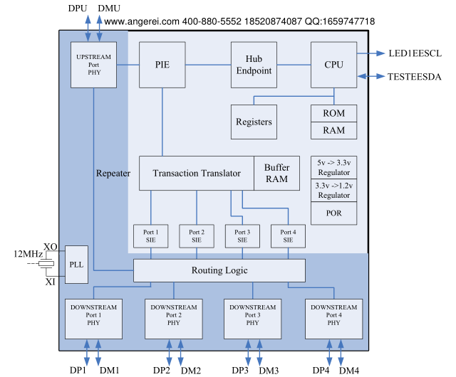 MA8601结构框图.png