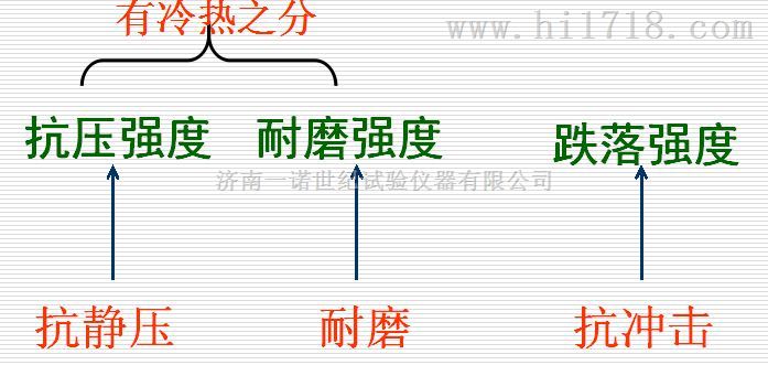压强度试验机