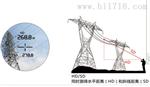 西安甘肃庆阳三门峡榆林延安昕锐XR2000测距测高仪