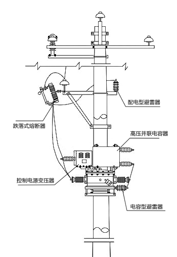 10kv配电型避雷器,hy5ws