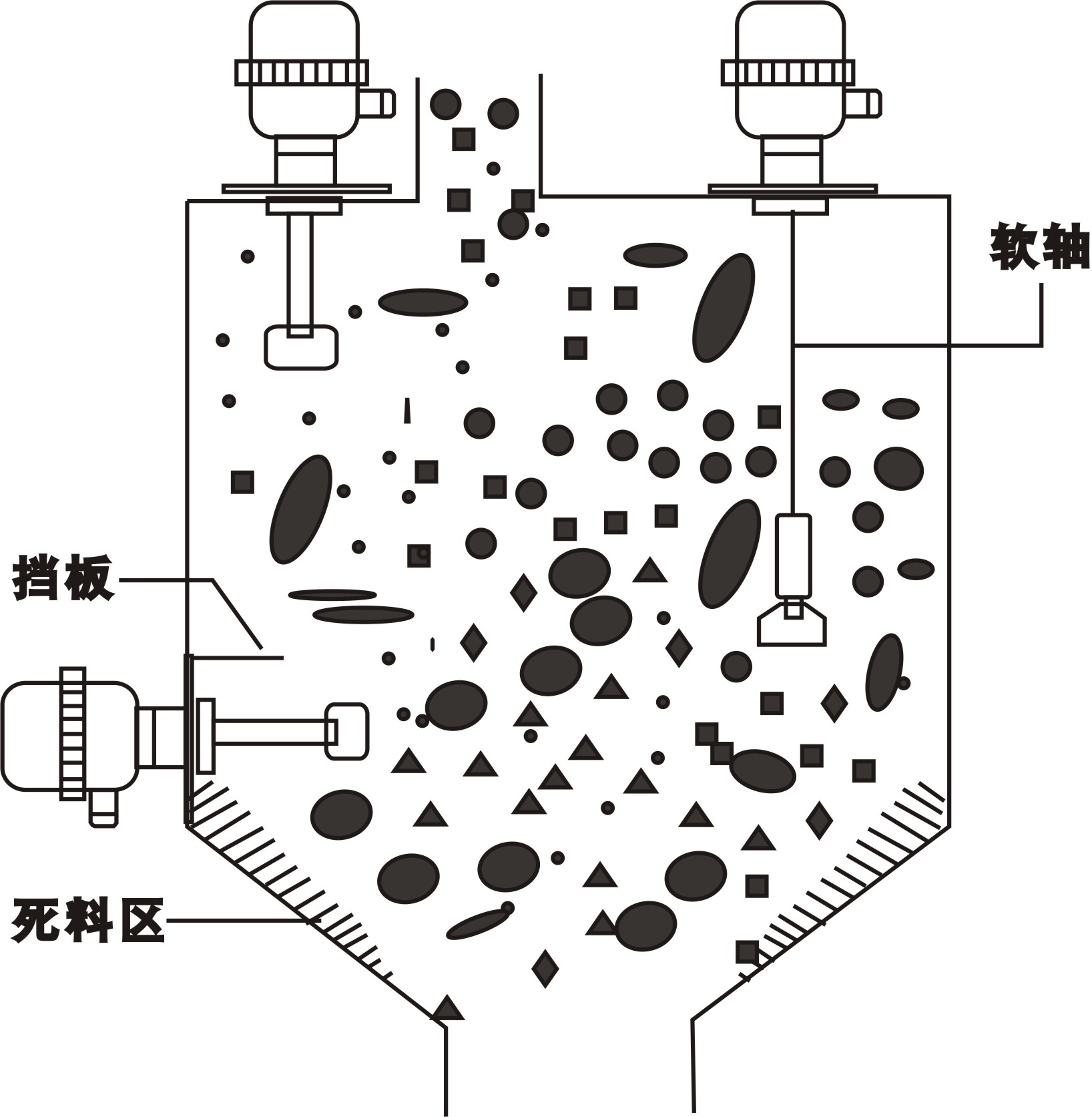 阻旋式料位计安装示意图.jpg