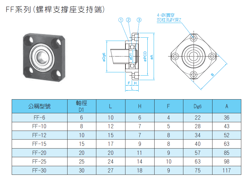 FF系列6-30.png