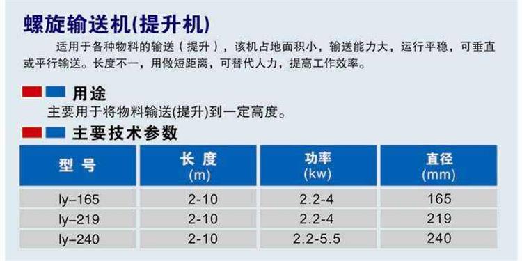 螺旋输送机参数3.jpg