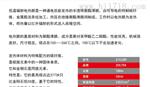 延吉电地热*延边电地暖*延吉电热膜电热板【批发价格】