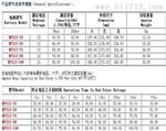 大力神蓄电池12V100AH现货