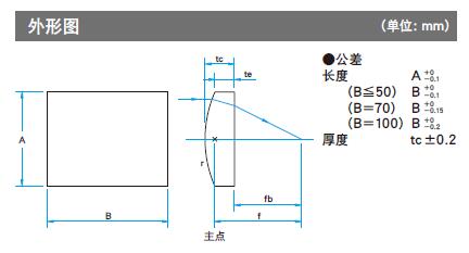 日本sigma koki平凸柱面透镜外形图jpg