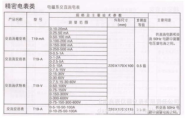 T19参数表.jpg