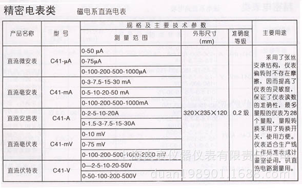 C41参数表.jpg