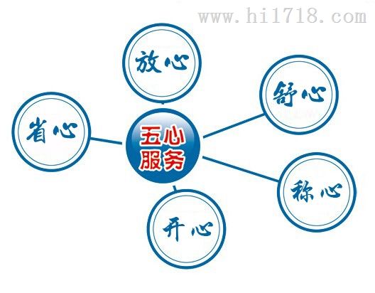 空气能热水器