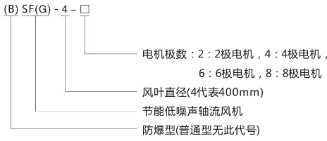型号含义.jpg