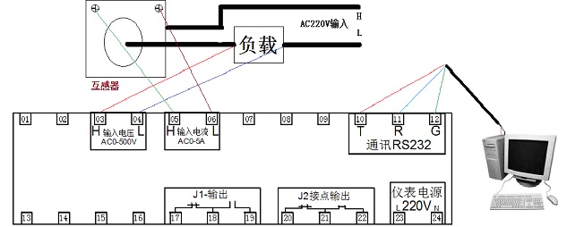 单相交流功率表