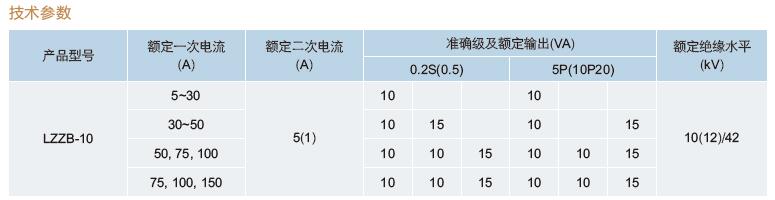 29LZZB-10参数.jpg