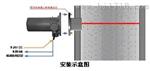 在线式烟尘仪 MODEL3020A 海特尔烟道烟尘粉尘检测仪