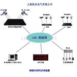 GPS校时系统