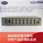 GPS对时产品