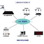 GPS同步时钟