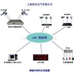 北斗时钟服务器