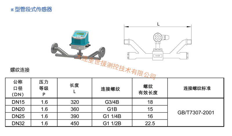 2-螺纹π型管参数副本.jpg