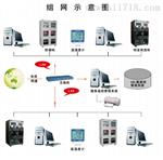 杰瑞久智JHT系列恒温恒湿柜