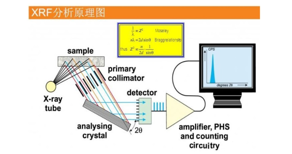 原理图.jpg