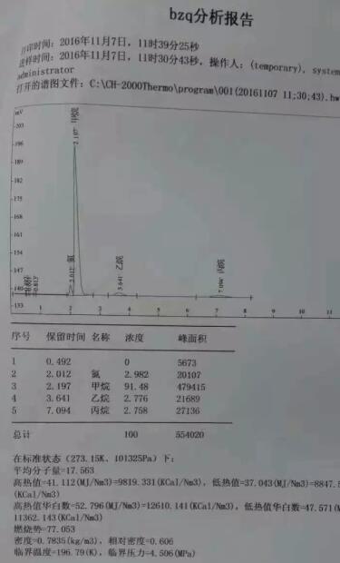 天然气分析仪.jpg