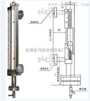 液面水位计