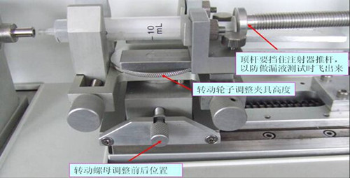 性能综合测试仪