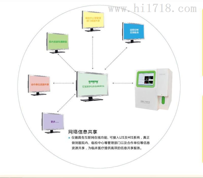 研究院/HB-7510英诺华全自动血常规分析仪