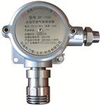 SP-1102燃气报警器,原装现货美国华瑞燃气报警器报价