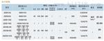 JDZ9-6Q，JDZ9-3Q、JDZ9-10Q户内电压互感器