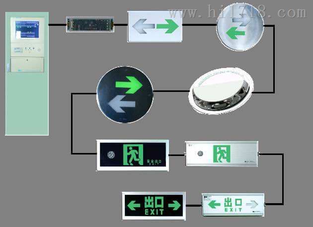 智能应急疏散led-应急疏散指示灯