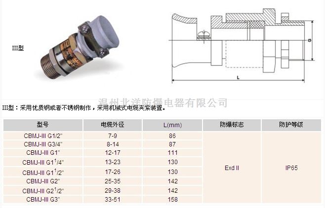 DQM防爆电缆夹紧密封接头价格