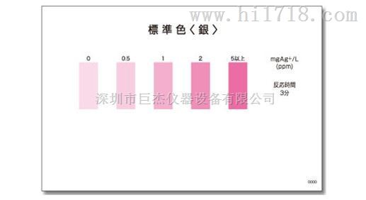 日本共立水质测试包，银水质简易测定器