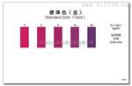 金日本共立水质测试包，金水质简易测定盒