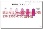 日本共立六价铬水质测试剂，六价铬水质检验包