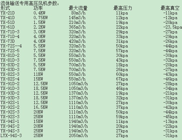 参数.JPG