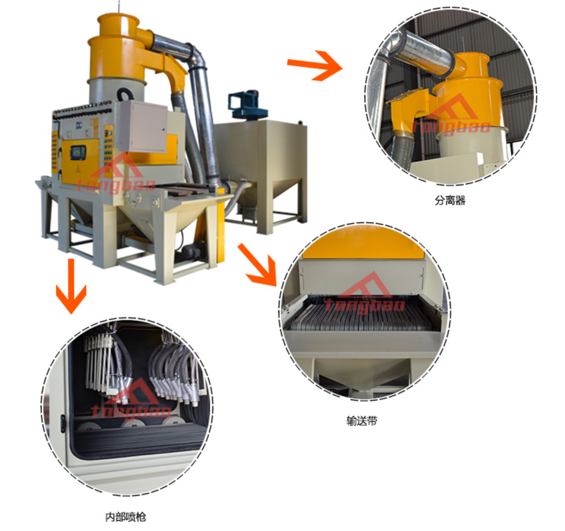 騰博tb-ss800-16a輸送通過式自動噴砂機