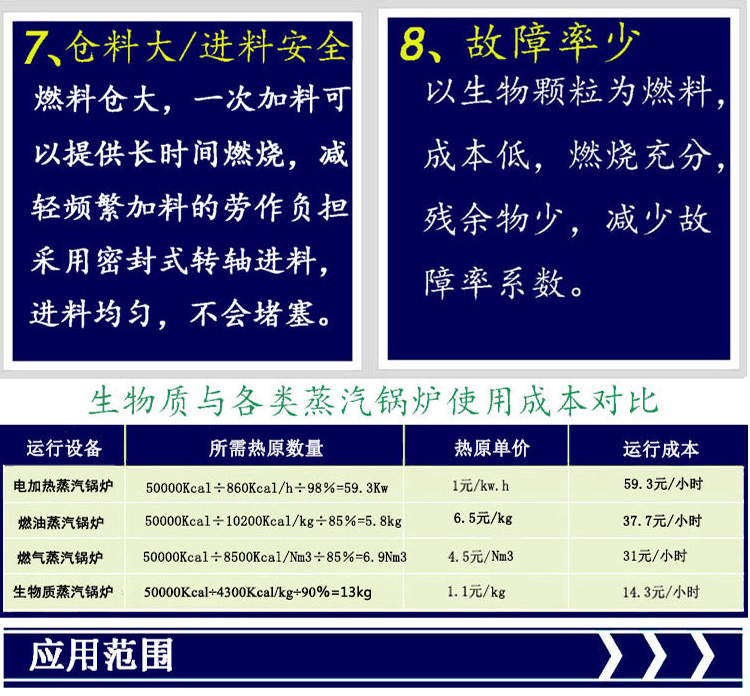 生物质100KG_18.jpg