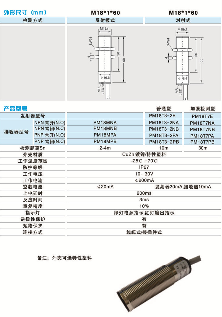 PM18反射板和对射.jpg