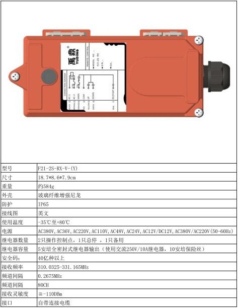 F21-2S-RX.jpg