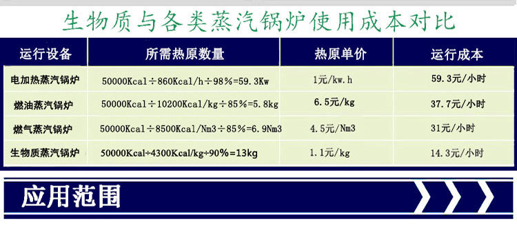 生物质50KG_18.jpg