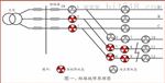 线路故障指示器 故障指示器 