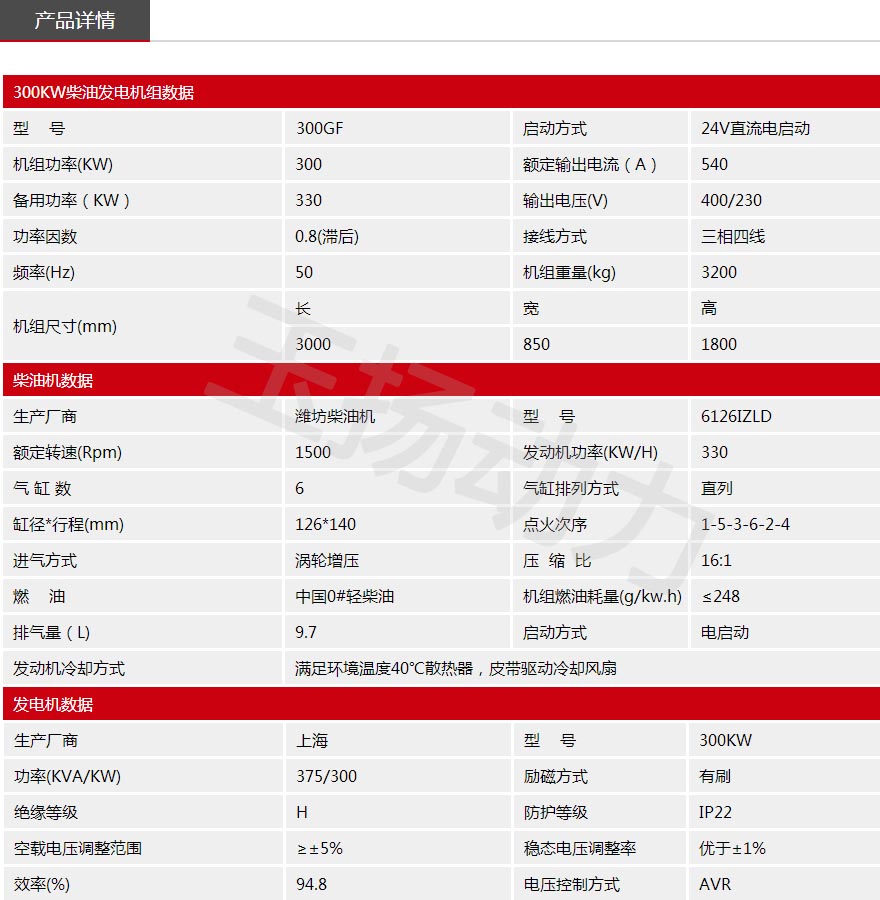 WF300KW发电机组参数.jpg